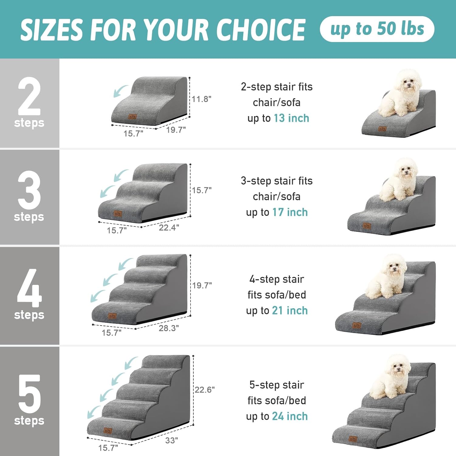 Detalle de COZY KISS 3-Step Curved Dog Stairs for Small Dogs, 15.7" High