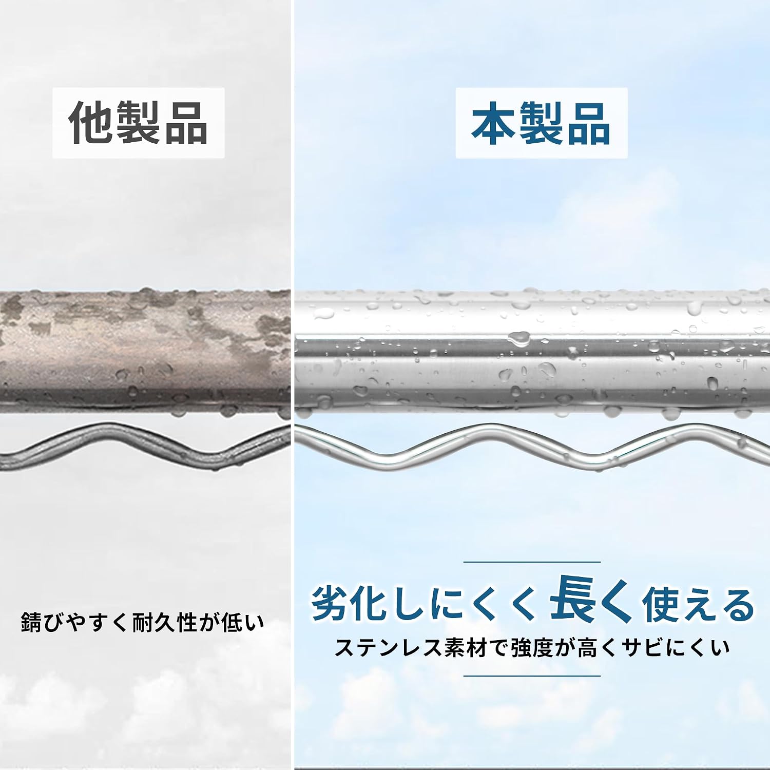 Detalle 2 de チチロバ 23CB002 伸縮物干し竿 SUS304ステンレス製・ハンガー掛け付き 1.68~3m