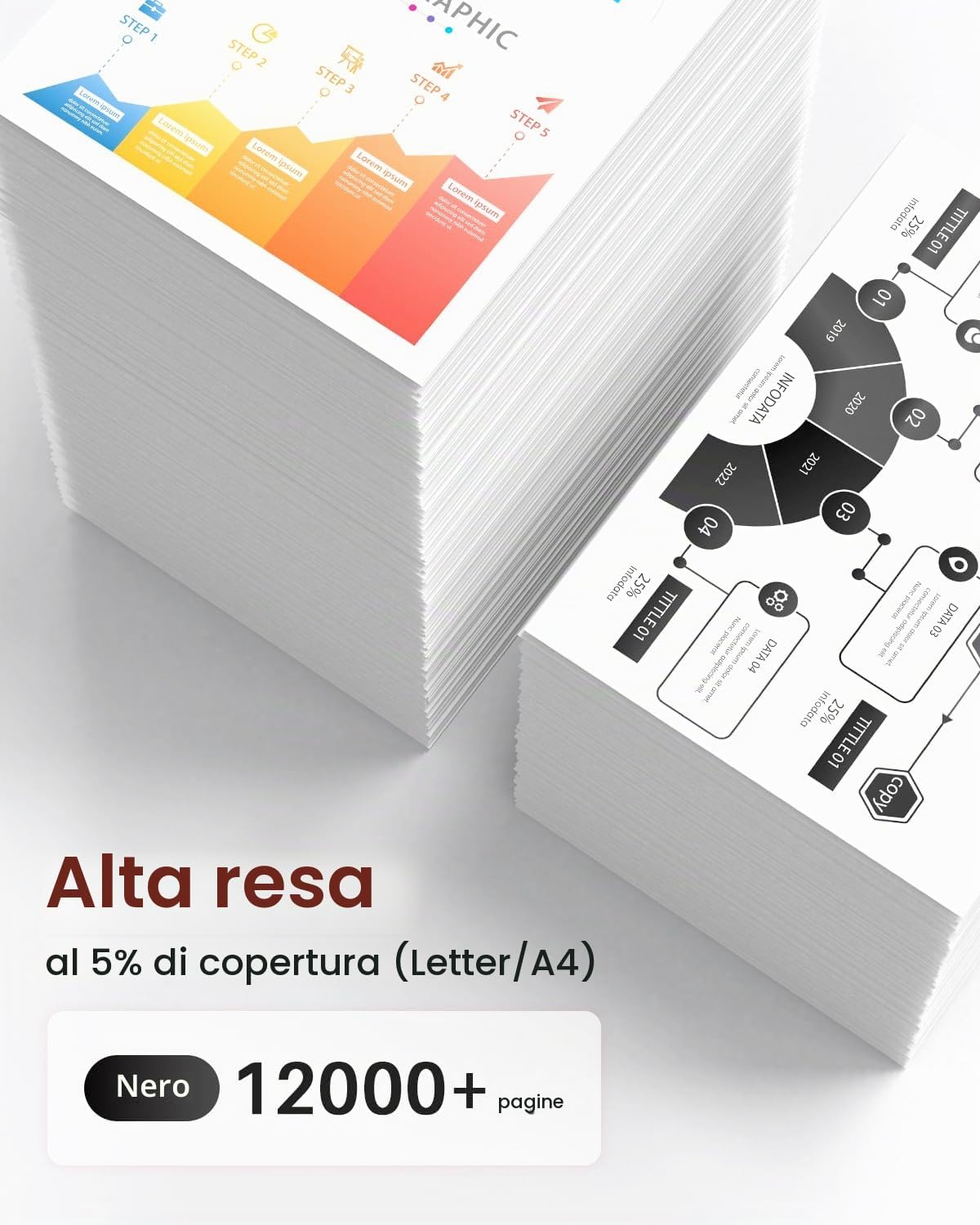 Detalle de Halloya DR2400 Tamburo compatibile per stampanti Brother (DR2400) – alto rendimento
