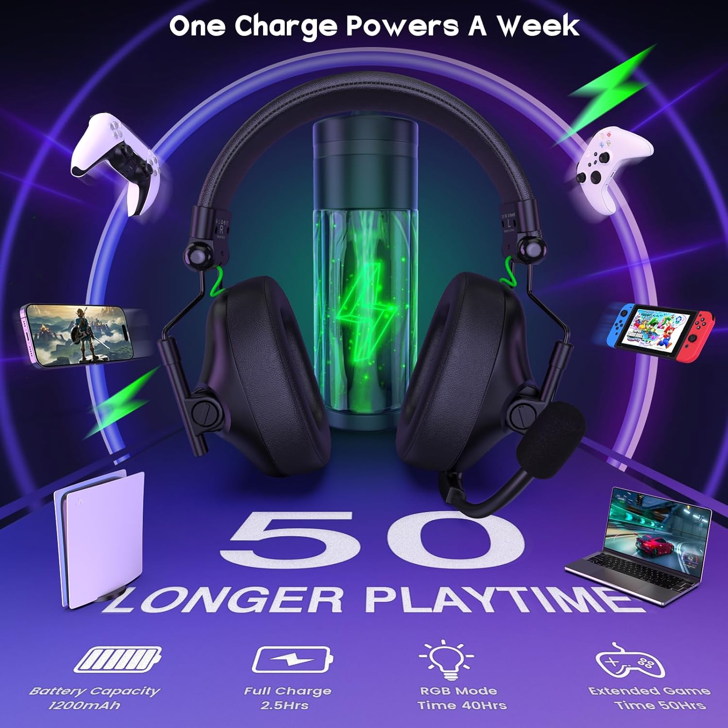 Thumbnail 5 de WESEARY WG2 2,4G Wireless Gaming Headset mit Mikrofon (2,4-GHz-Low-Latency, Bluetooth, 7.1, Noise Cancelling) für PS5, PS4, PC, Switch