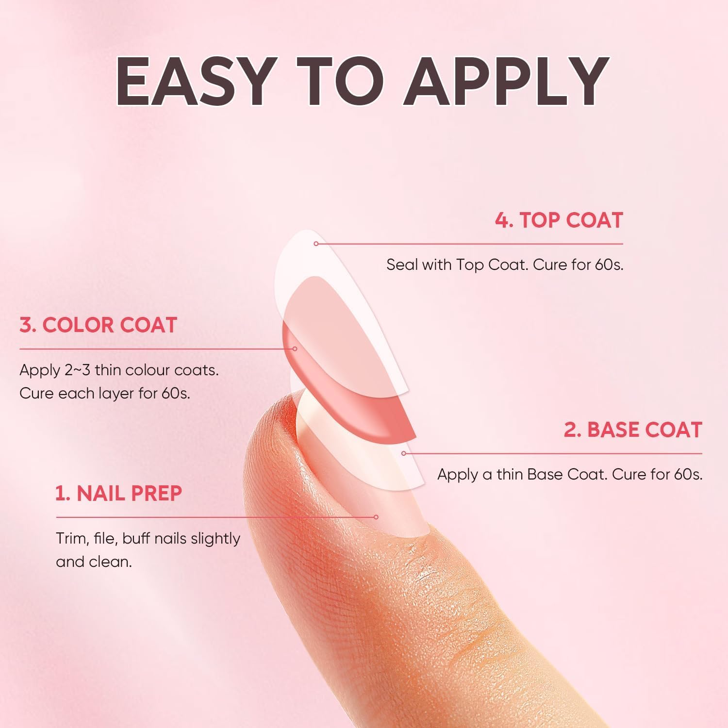 Detalle de Nicedeco 15ML Vernis Semi Permanent Top Coat Sans HEMA – Gel Polish Brillant et Durable