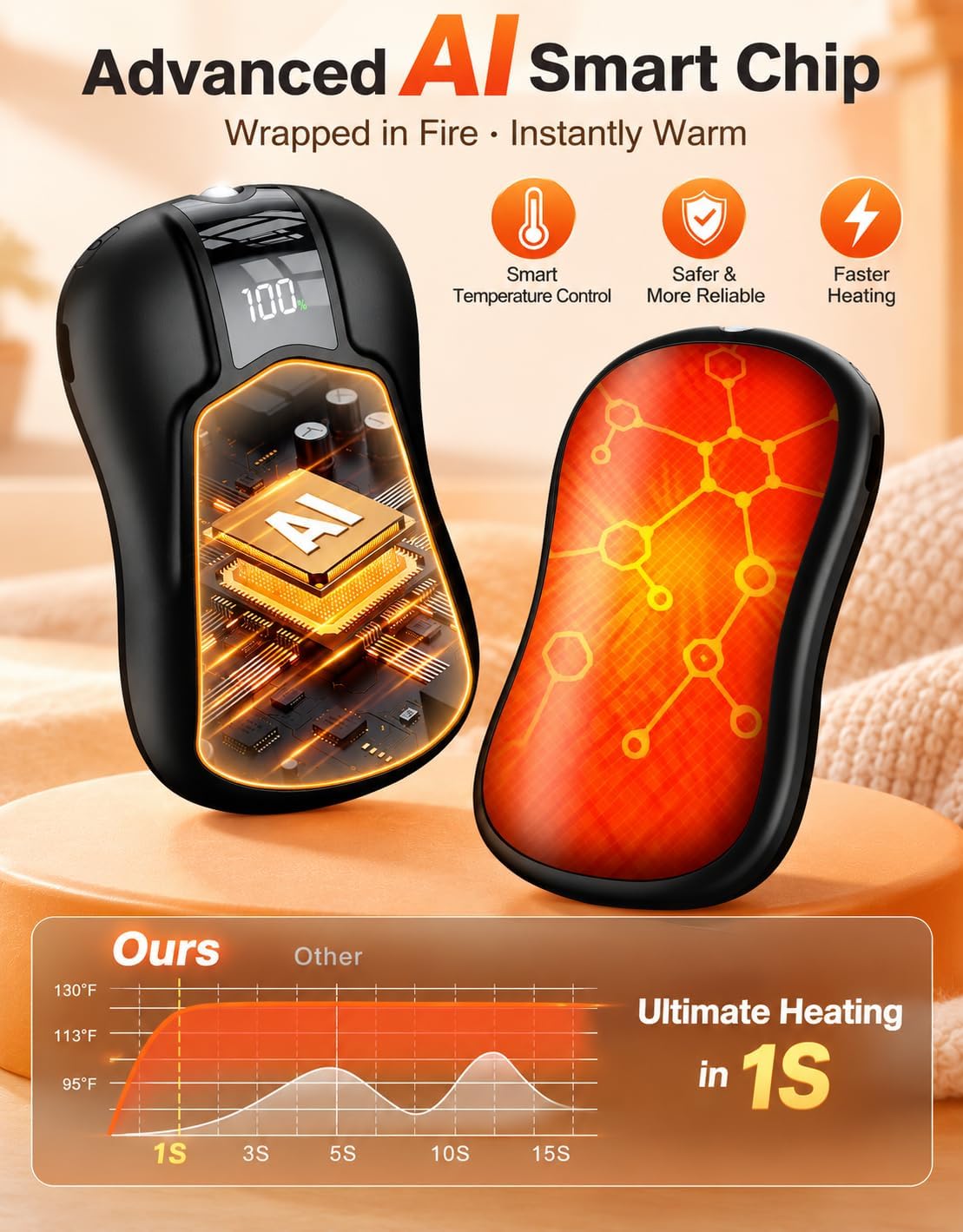 Detalle 2 de Rechargeable Hand Warmers 10,000mAh