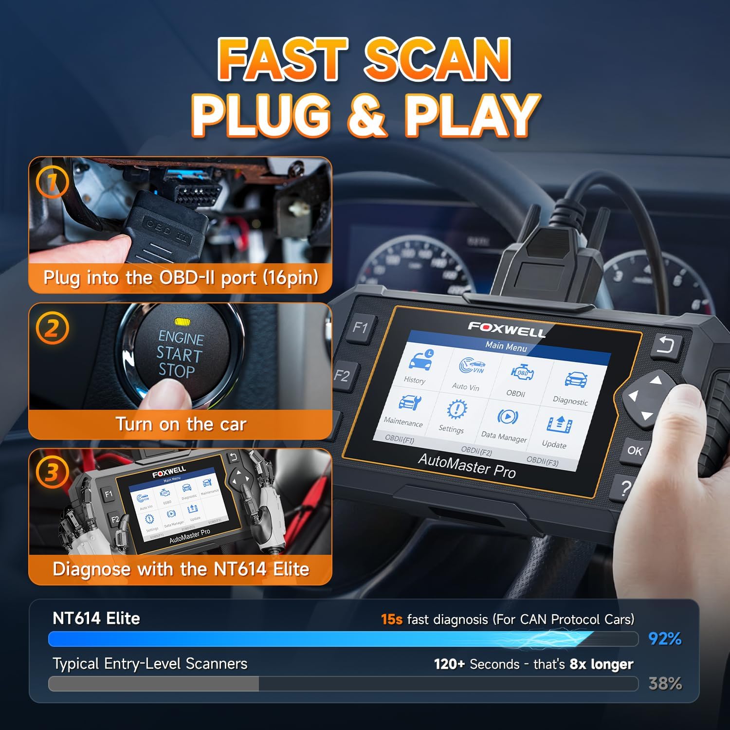 Thumbnail 4 de FOXWELL NT614 Elite OBD2 Scanner 2025