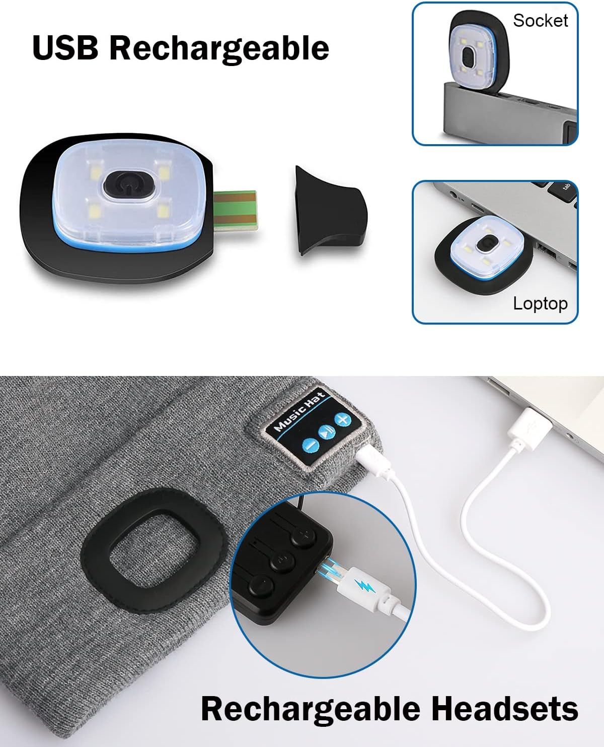 Detalle 2 de MELASA Bluetooth beanie-21 Hat with LED Light and Wireless Audio