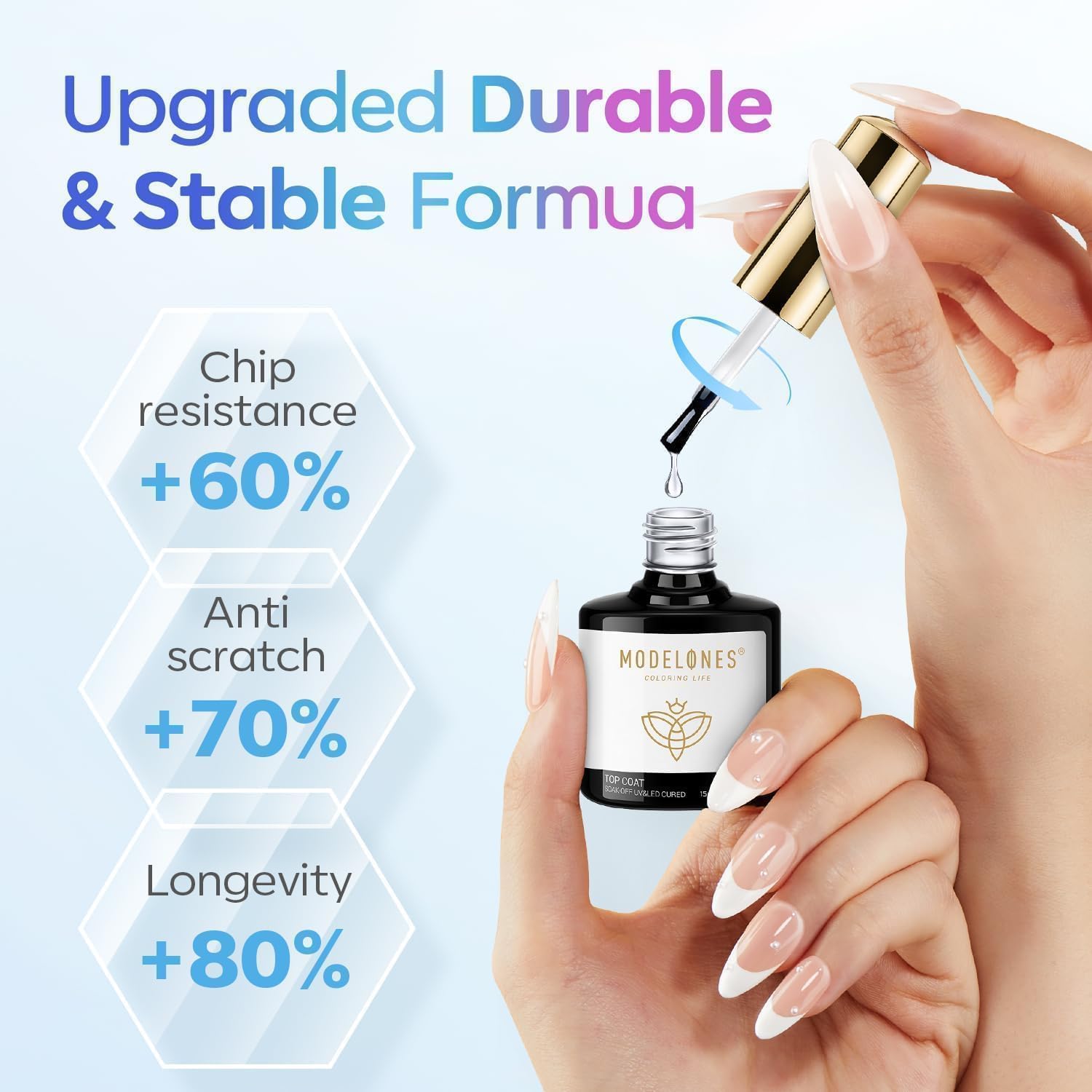 Thumbnail 4 de modelones Gel Top Coat 15ml ๐