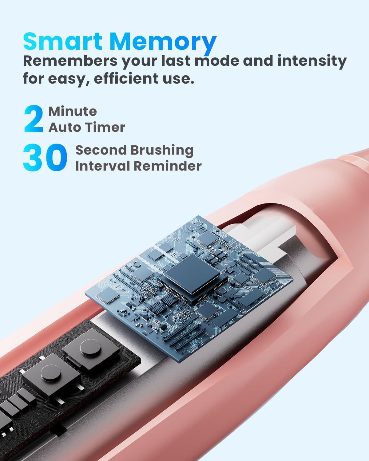 Detalle de Onlyone Electric Toothbrush in Pink