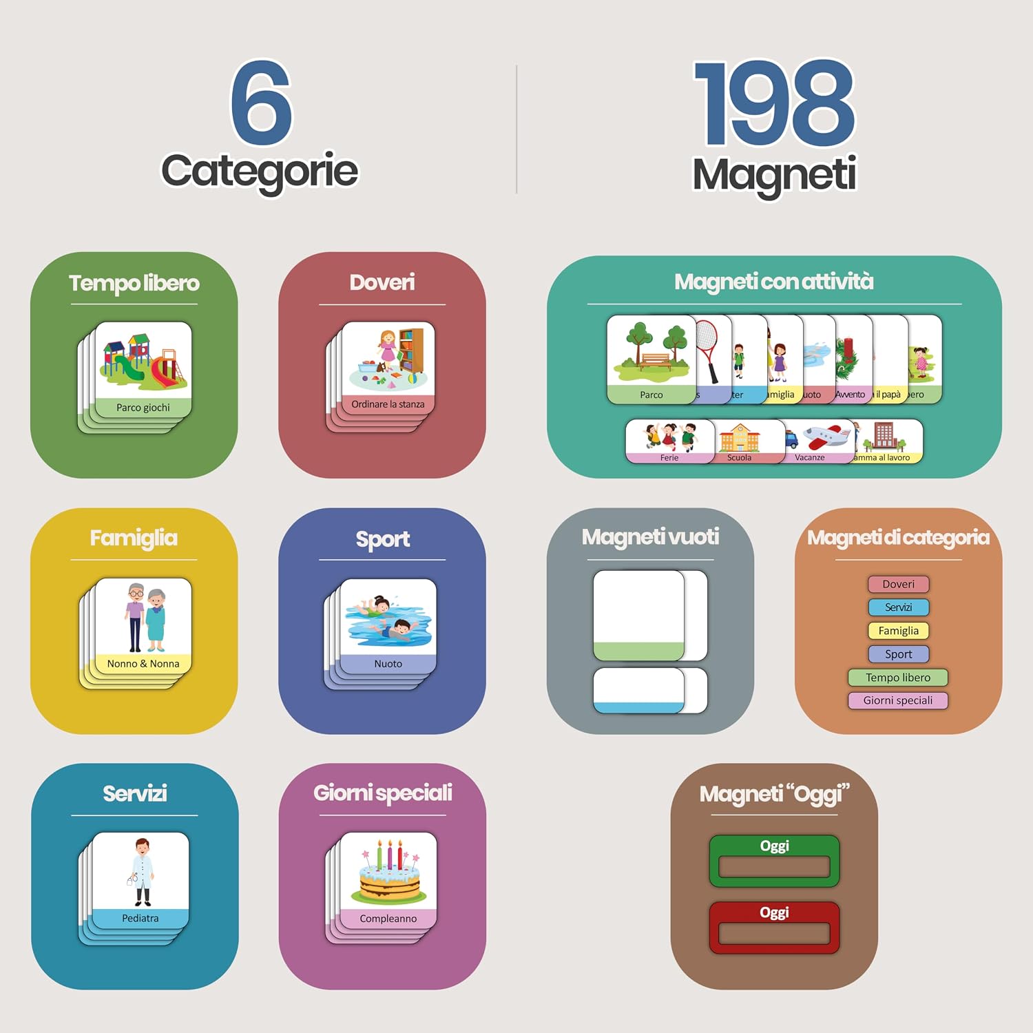 Thumbnail 2 de LIKARTO Calendario settimanale magnetico per bambini con 198 magneti 🧩
