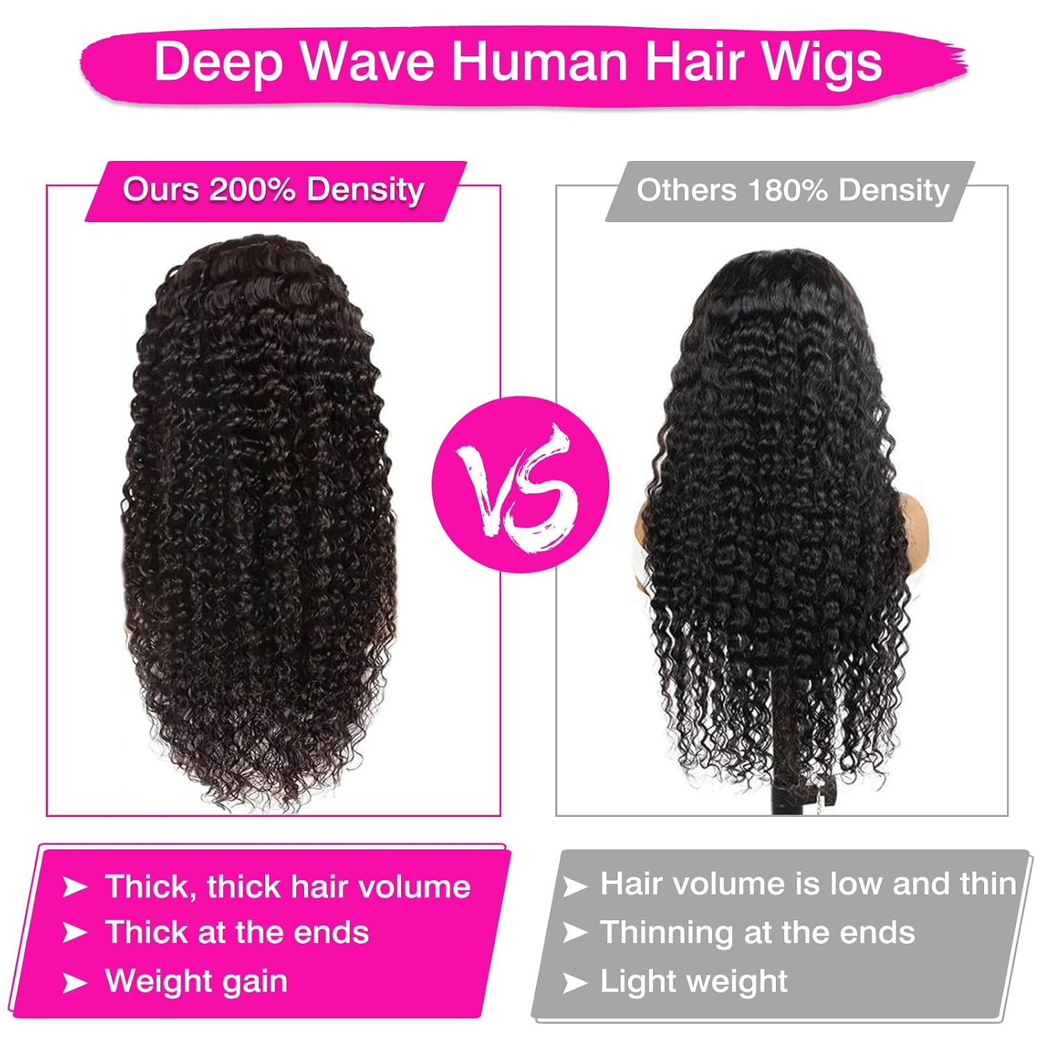 Detalle 2 de Silinli 28 Inch Deep Wave Wig 💁