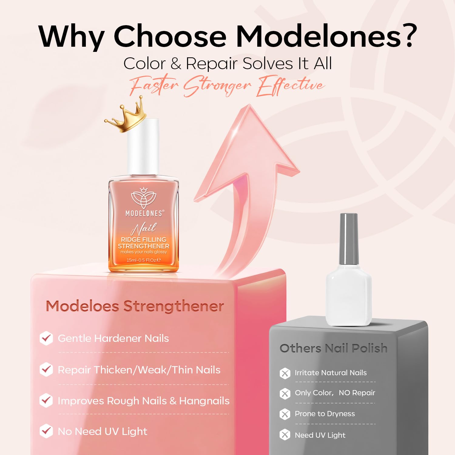 Thumbnail 5 de modelones Nail Strengthener and Growth Extra Strong Nude Polish (15ml) for Damaged Nails