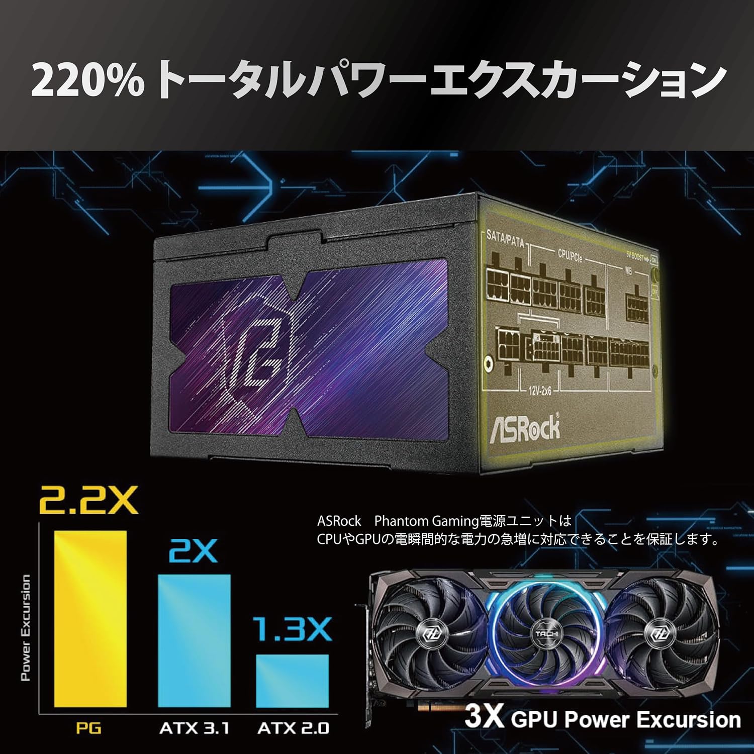 Detalle de ASRock Phantom Gaming PG-1000G ATX電源 1000W・ATX 3.1・PCIe 5.1対応