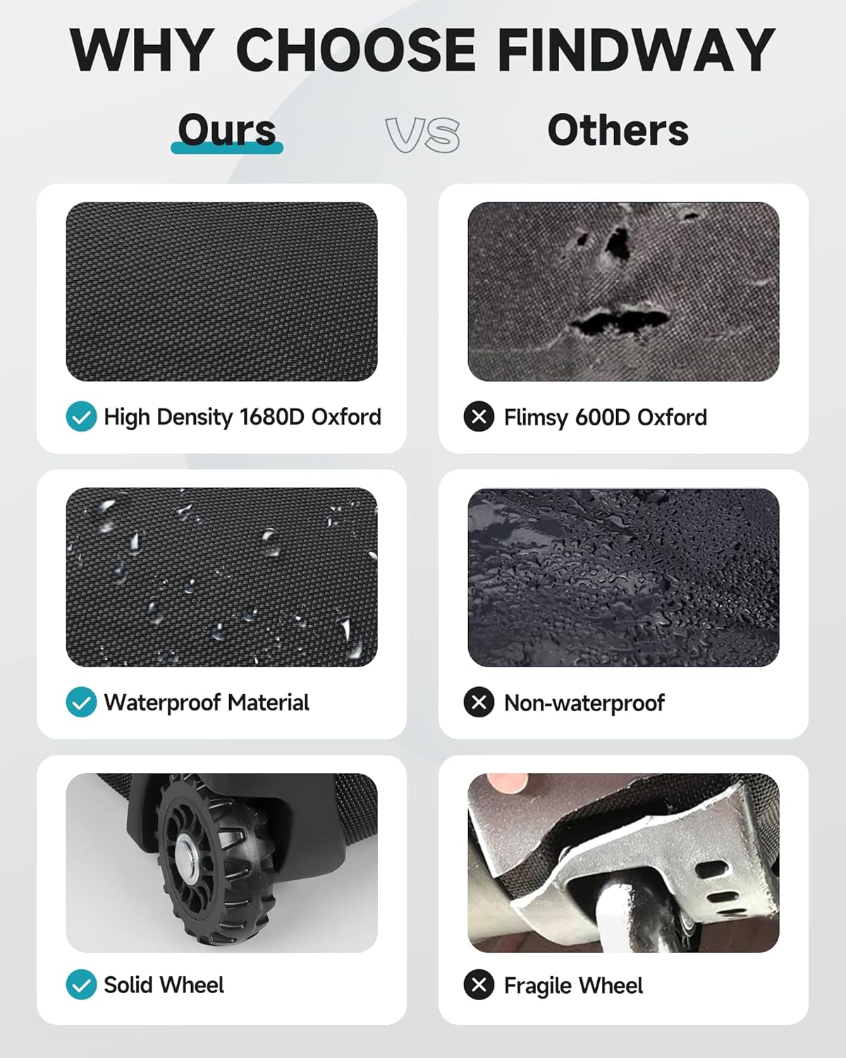 Thumbnail 6 de Findway Golf Travel Bag 55in