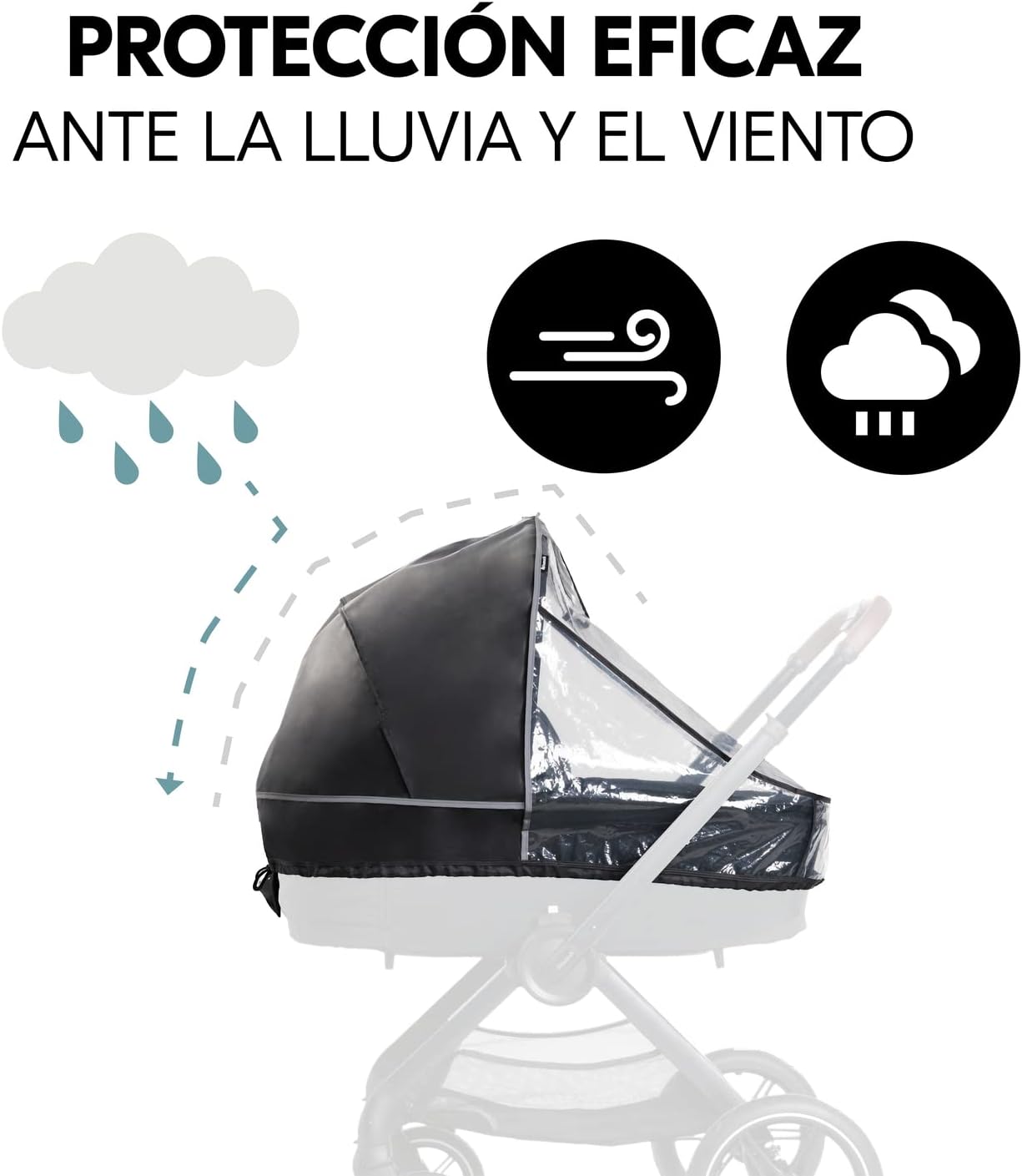 Detalle de hauck Carrycot Raincover Funda capazo universal, transparente 🌧