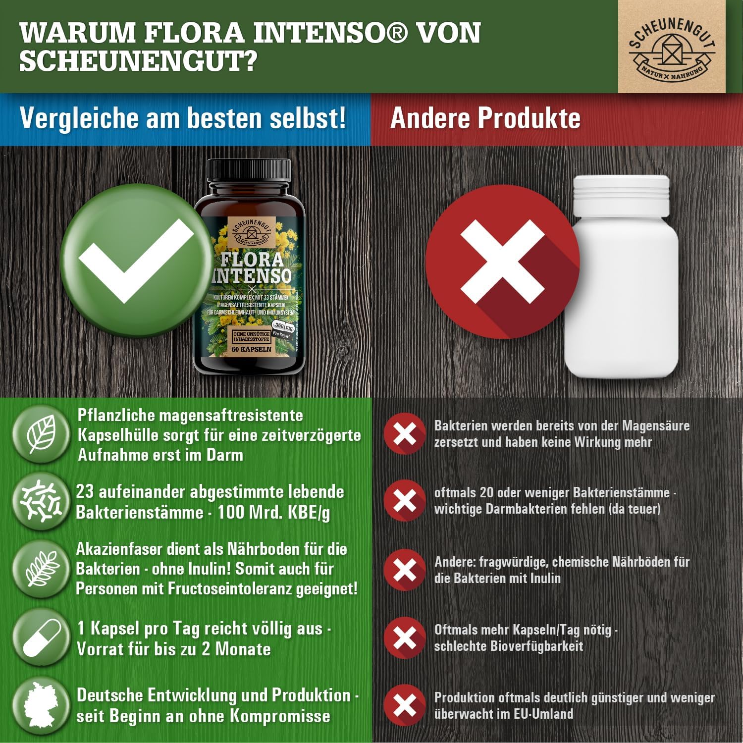 Thumbnail 4 de DE SCHEUNENGUT Probiotika 10 Mrd KBE