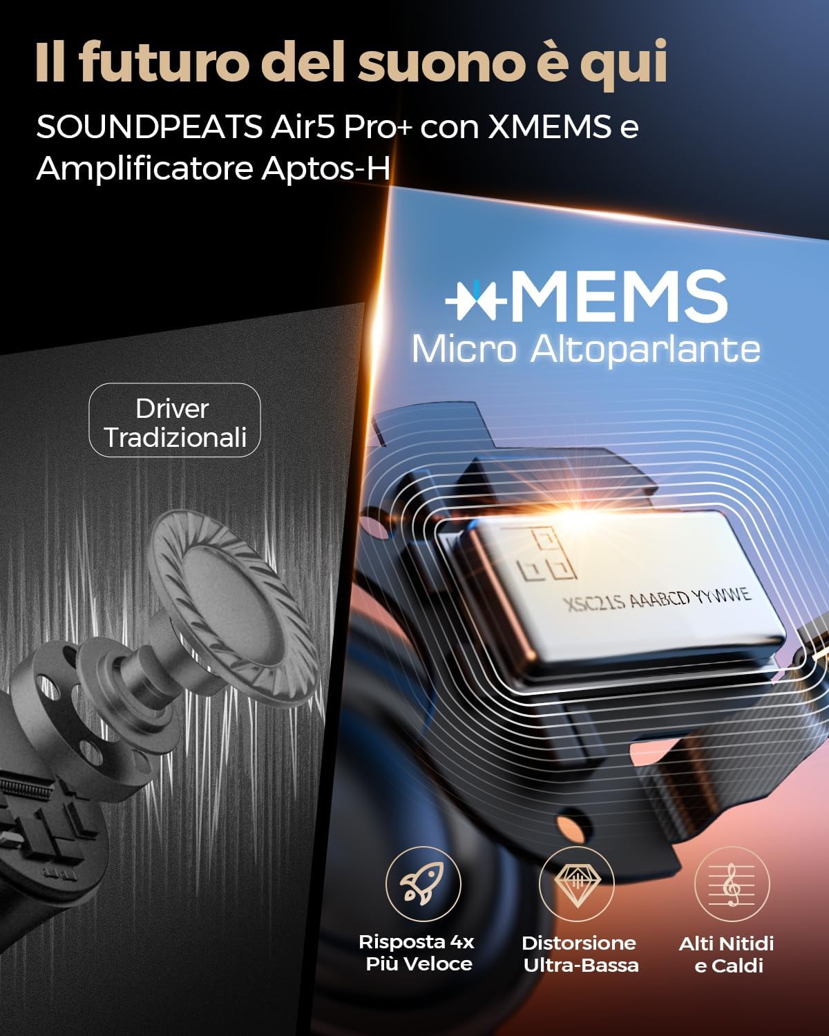 Detalle de SoundPEATS Air5 Pro+: cuffie Bluetooth 5.4 con ANC 55 dB, driver ibrido xMEMS + 10 mm e Hi-Res