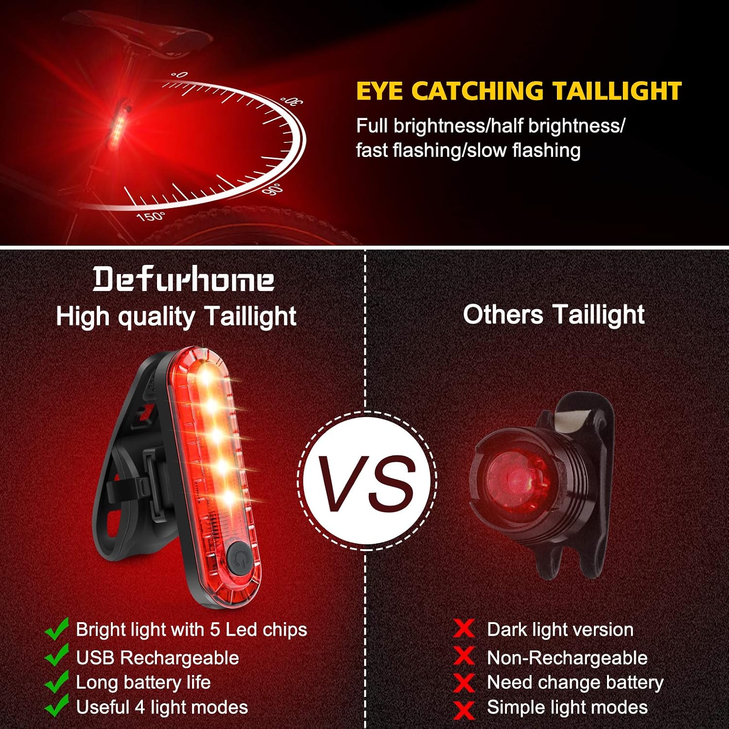 Thumbnail 3 de Defurhome Super Bright Bike Light Set 2000mAh