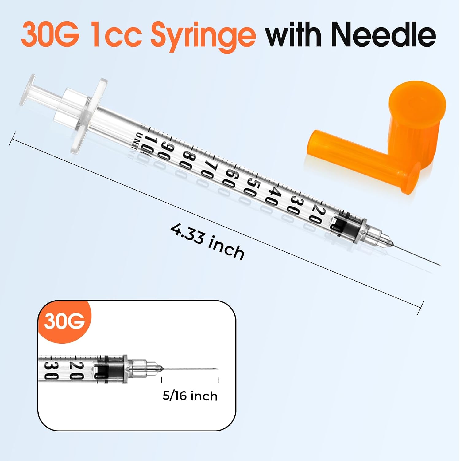 Detalle de Lab Syringes 1 mL