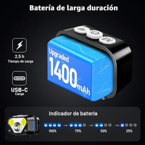 Thumbnail 4 de Blukar 2026 Gen 2, linterna frontal LED recargable con 10 modos y sensor