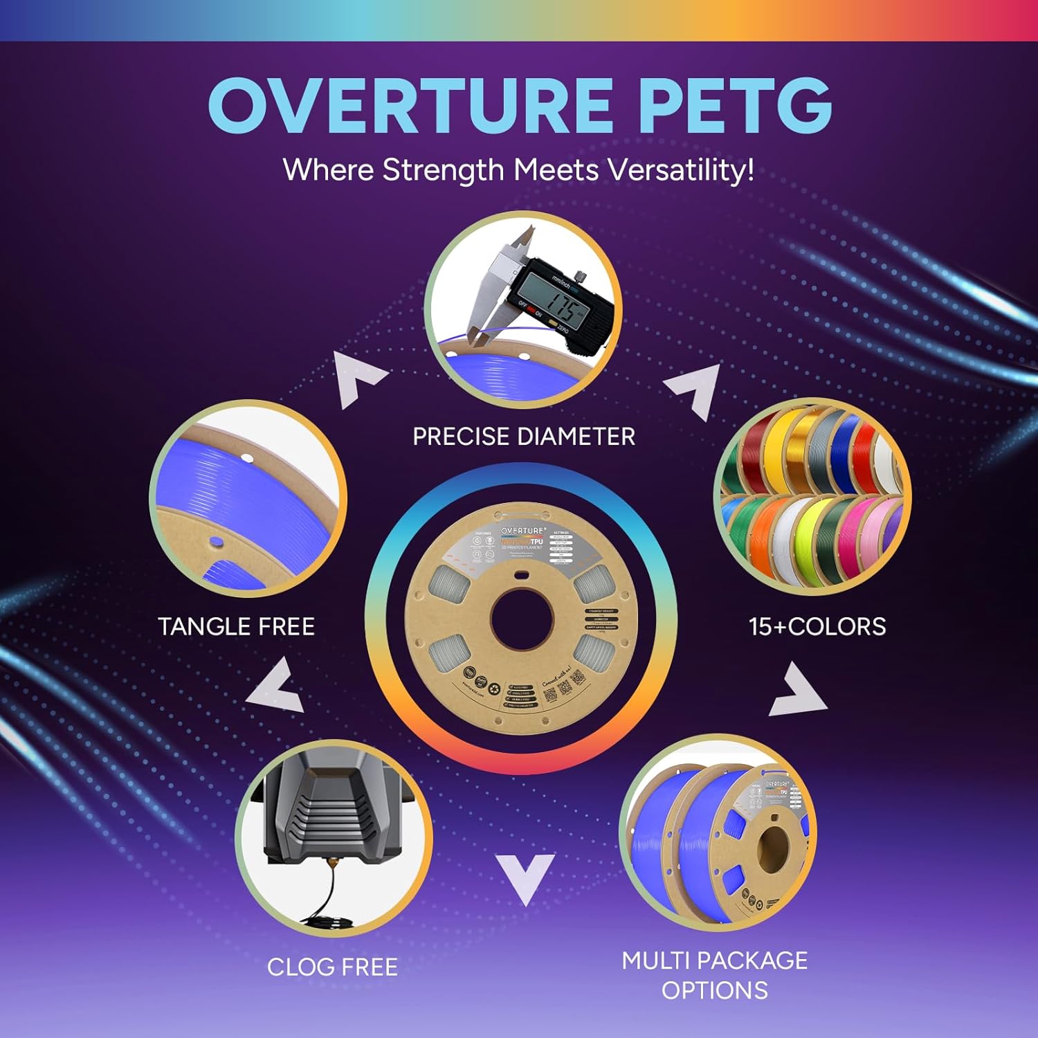 Thumbnail 6 de Overture TPU High Speed Filament 1.75mm 95A – Luminous Electric Indigo (HS TPU)
