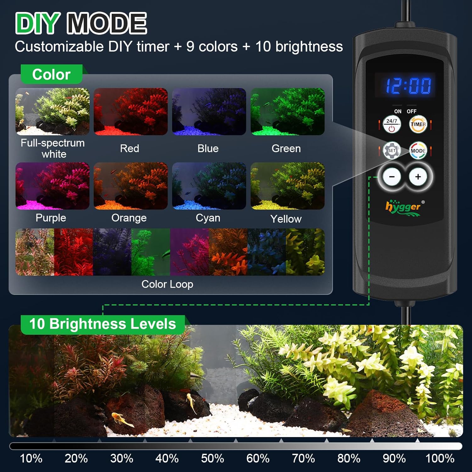 Detalle de hygger 40W Full Spectrum LED Aquarium Light with 24/7 Mode and Extendable Brackets