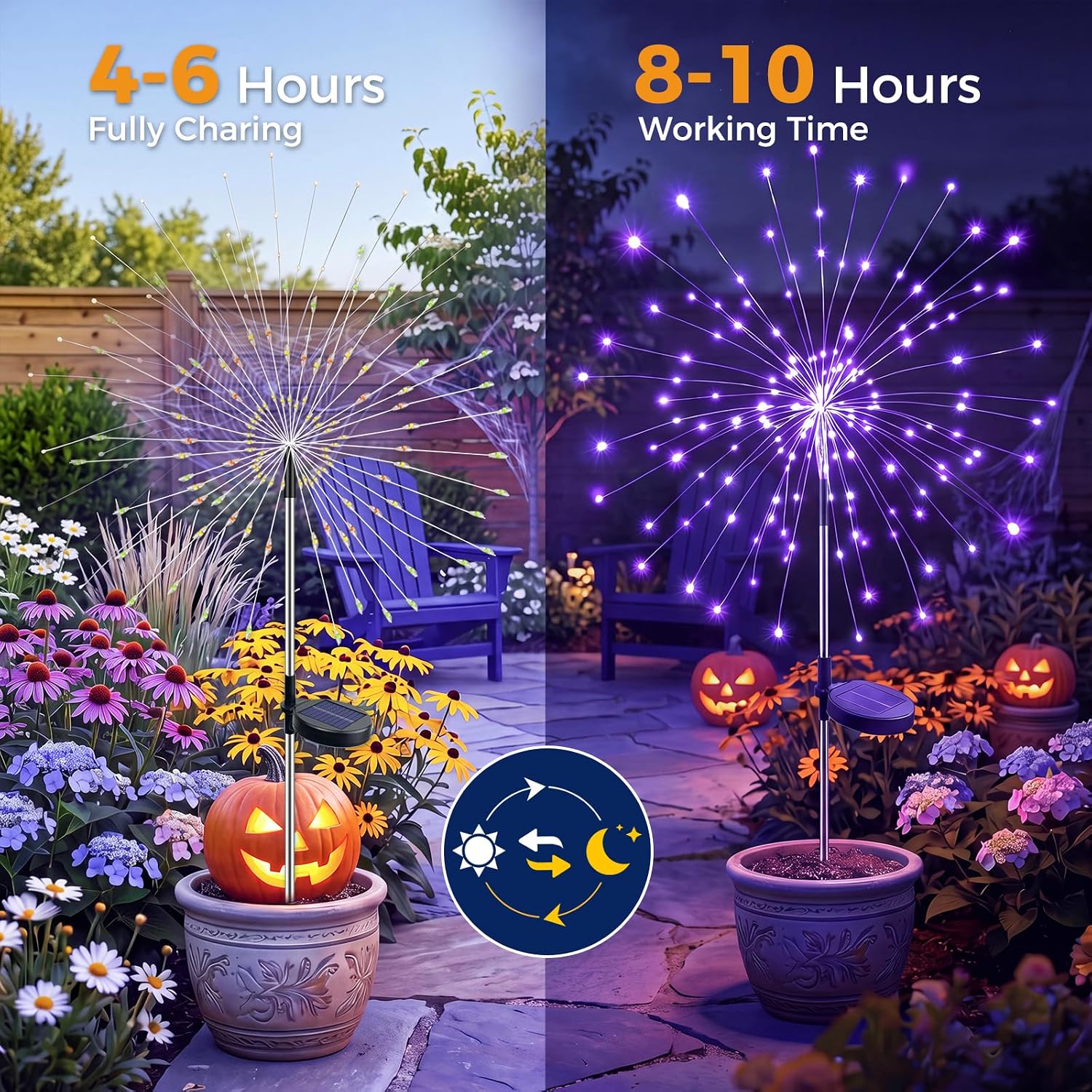 Thumbnail 6 de btfarm Solar Halloween Lights, 120 LEDs
