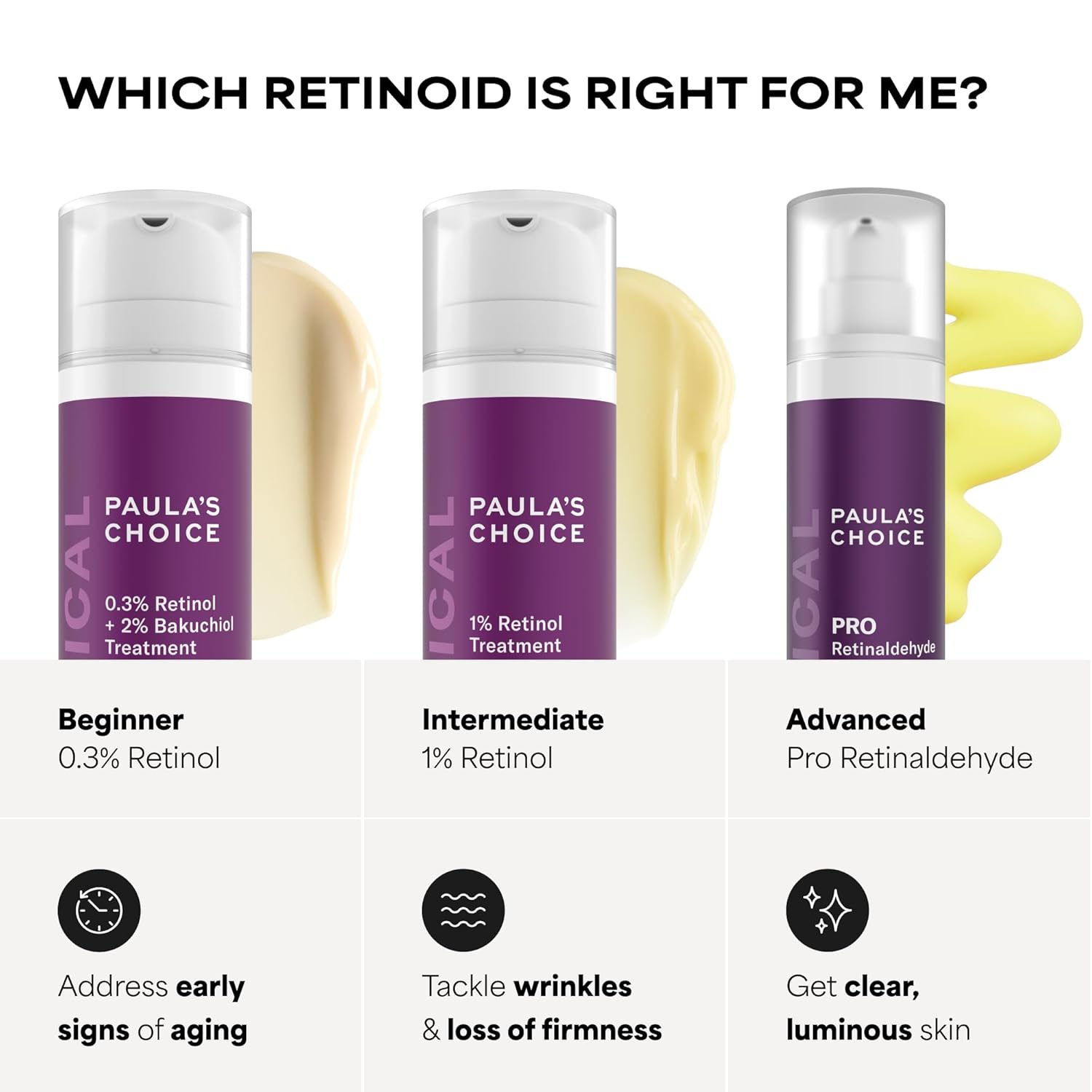 Detalle de Paula's Choice CLINICAL 0.3% Retinol + 2% Bakuchiol Face Serum