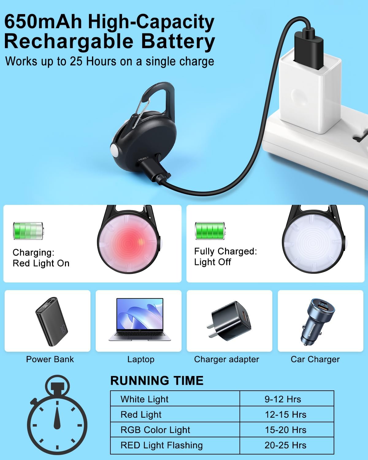 Detalle 2 de DAAMENT TTMS-DCL-001-E Dog Collar Lights, 4 Modes, Rechargeable, 2-Pack