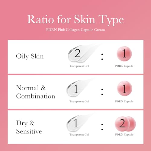 Thumbnail 5 de medicube Capsule Cream with Salmon DNA PDRN Pink Collagen – Crema in Capsule