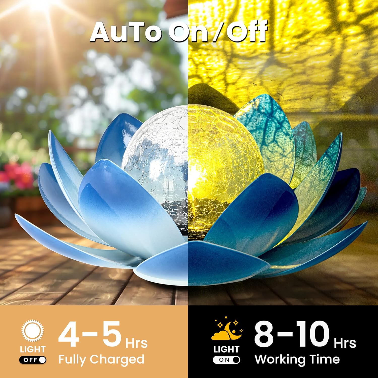 Thumbnail 1 de GIGALUMI Solar Lotus Lights Outdoor Garden Ornament (Blue)