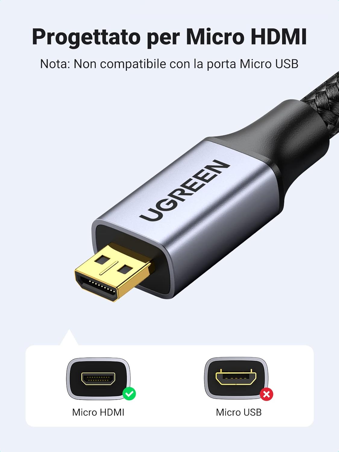 Detalle de UGREEN Cavo Micro HDMI 2 m 4K 60Hz per fotocamera