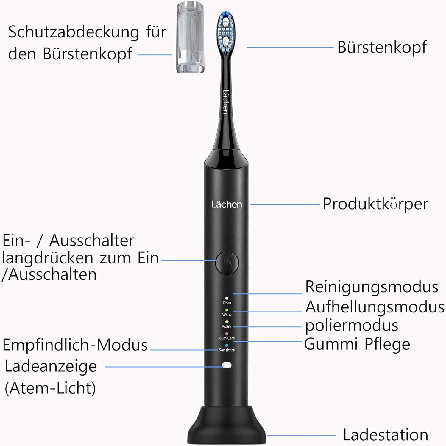 Detalle 2 de Lächen elektrische Schallzahnbürste Doppelpack (2 Handstücke) mit 2 Reise-Etuis, 5 Modi und 10 Ersatzbürstenköpfen