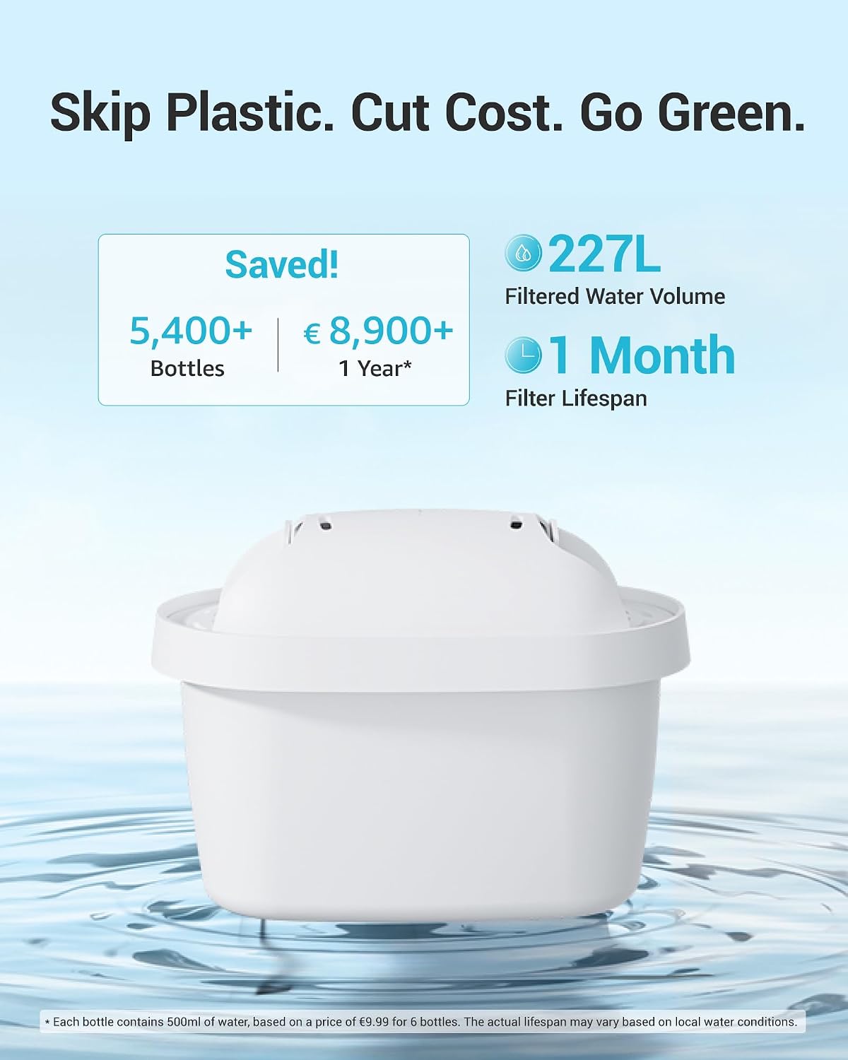Thumbnail 5 de AQUA CREST Filter Cartridges 12-pack