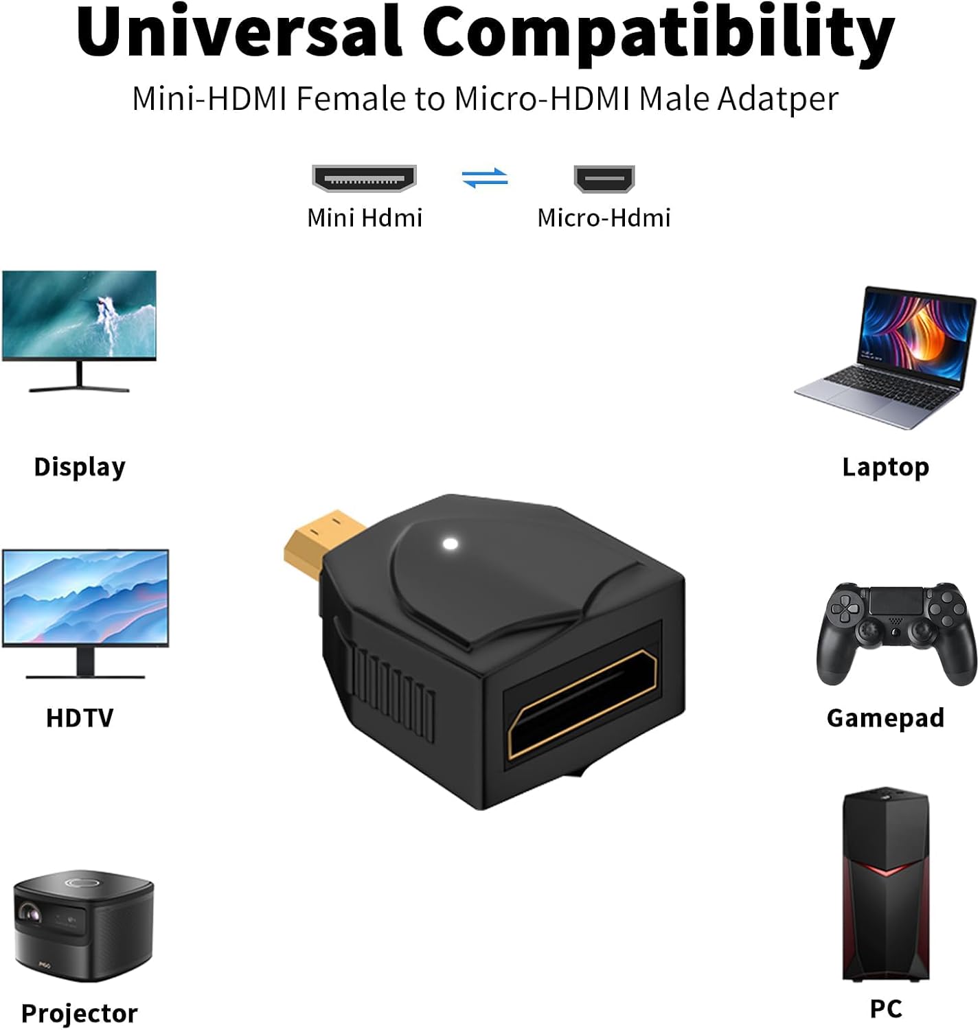 Detalle de Duttek 8K Micro-HDMI (Stecker) auf Mini-HDMI (Buchse) Adapter, 2er-Set (48 Gbit/s, 2.1)