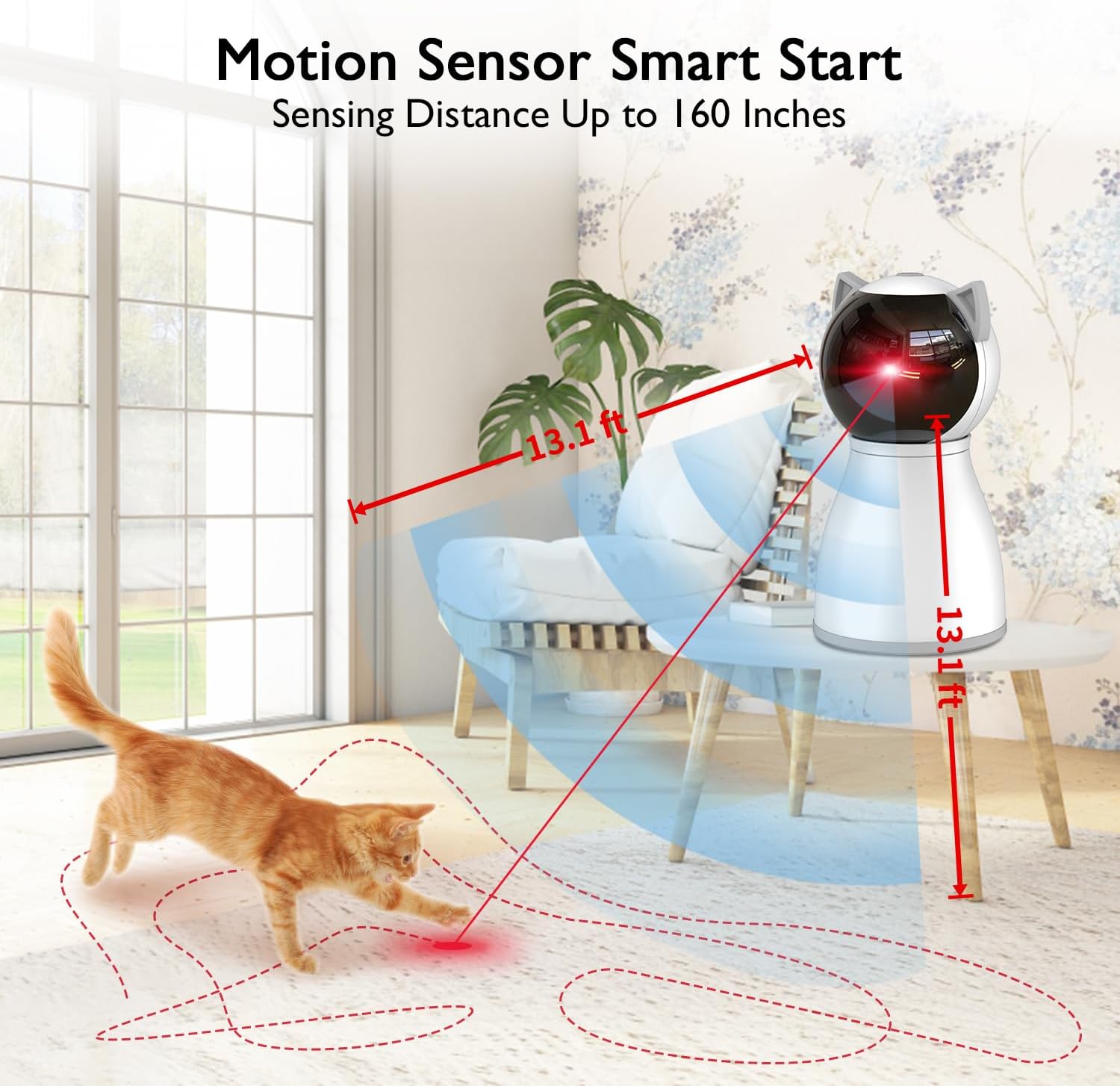 Detalle de YVE LIFE Cat Laser Toy 1200mAh Motion‑Activated