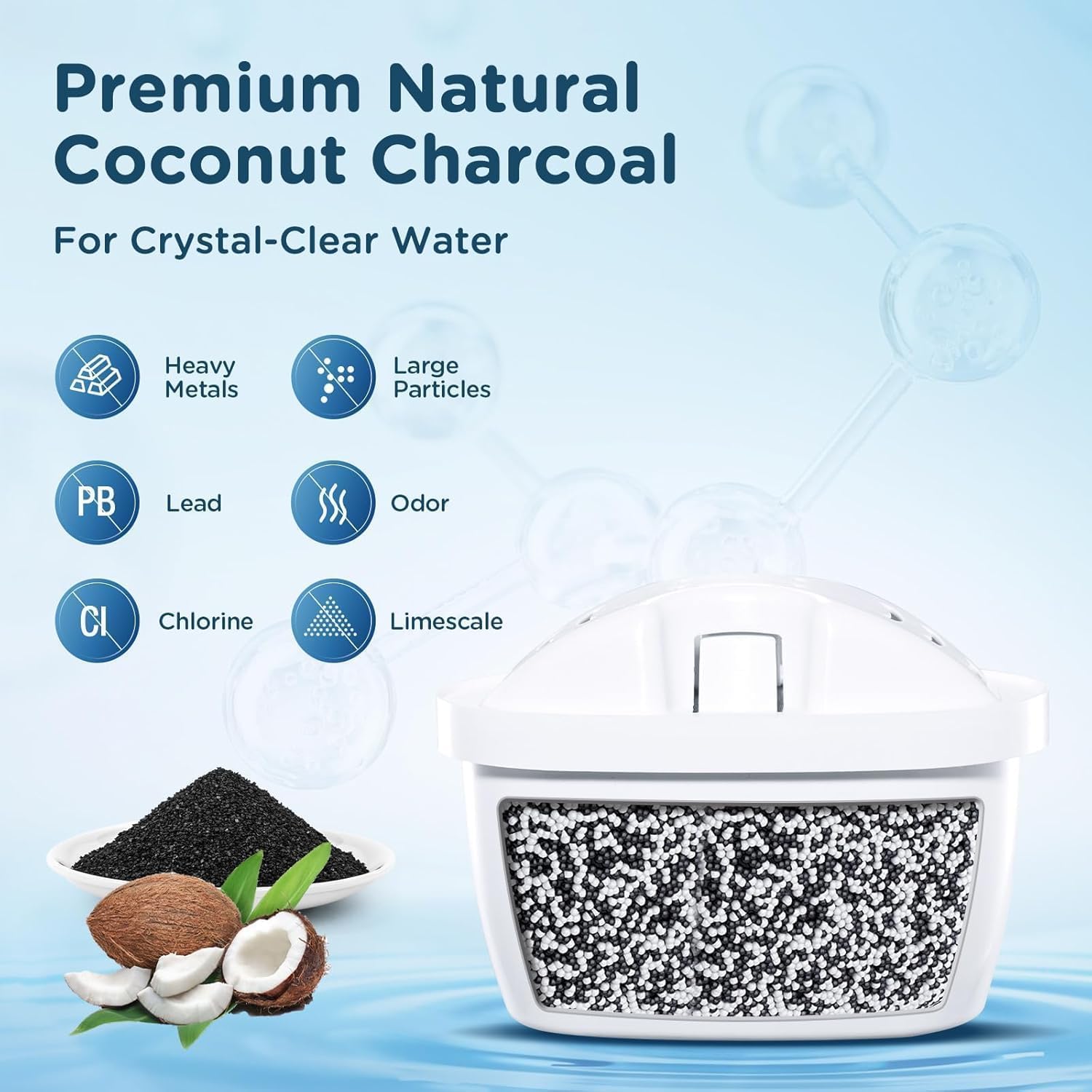 Thumbnail 2 de Molifal Water Filter Cartridges for BRITA Maxtra/Maxtra+, 12 Pack for Marella, Style & Elemaris jugs