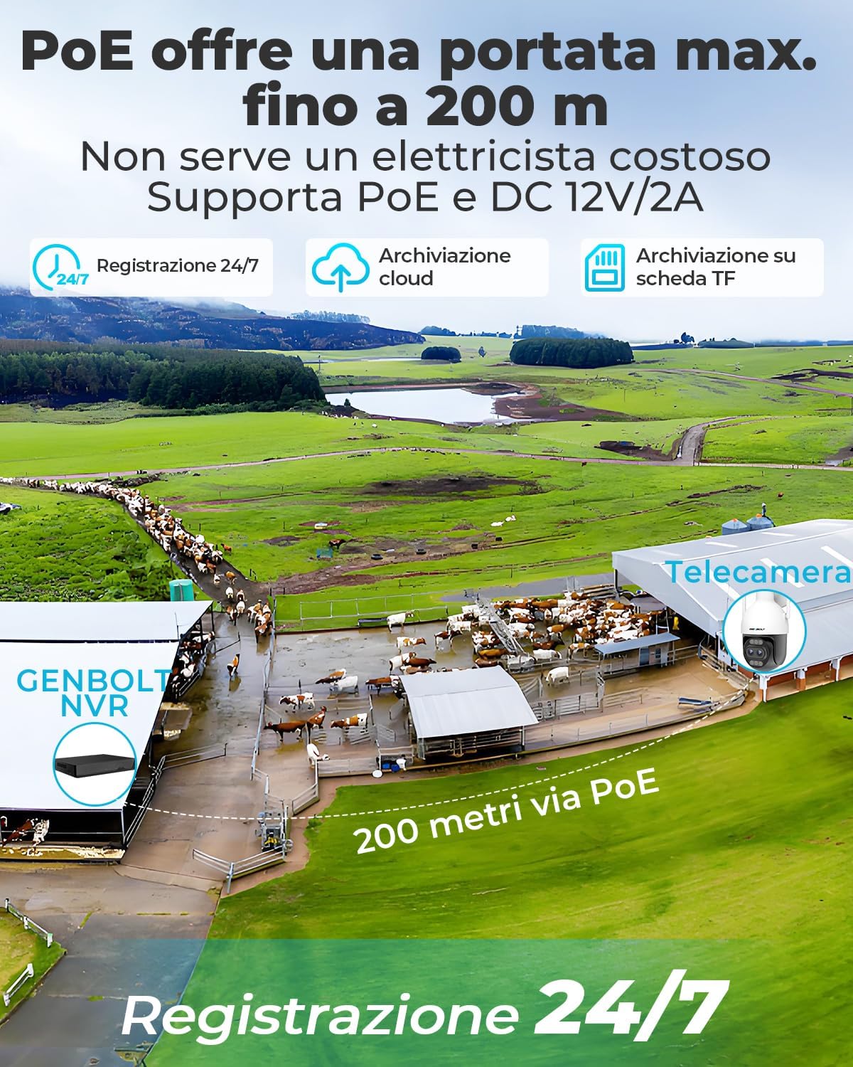 Detalle de GENBOLT 4K Wi-Fi esterno con PoE 10X