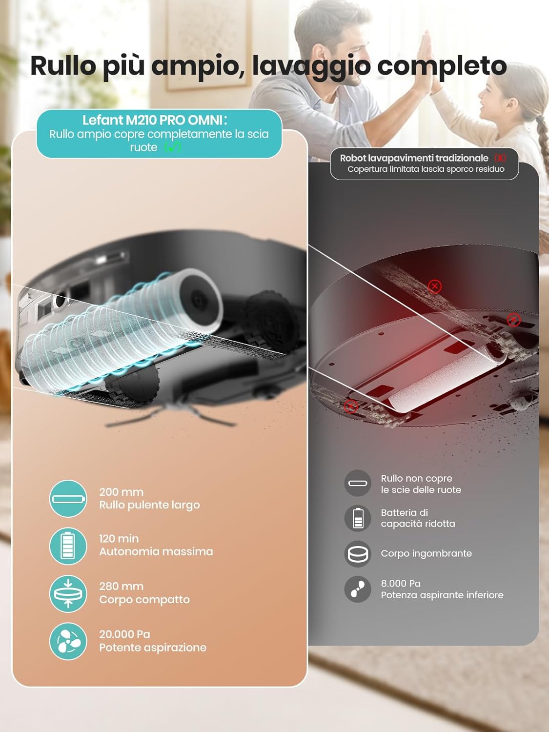Detalle de Lefant M210PRO OMNI: Robot Aspirapolvere e Lavapavimenti con Mappatura Laser dToF e Autopulizia del Rullo