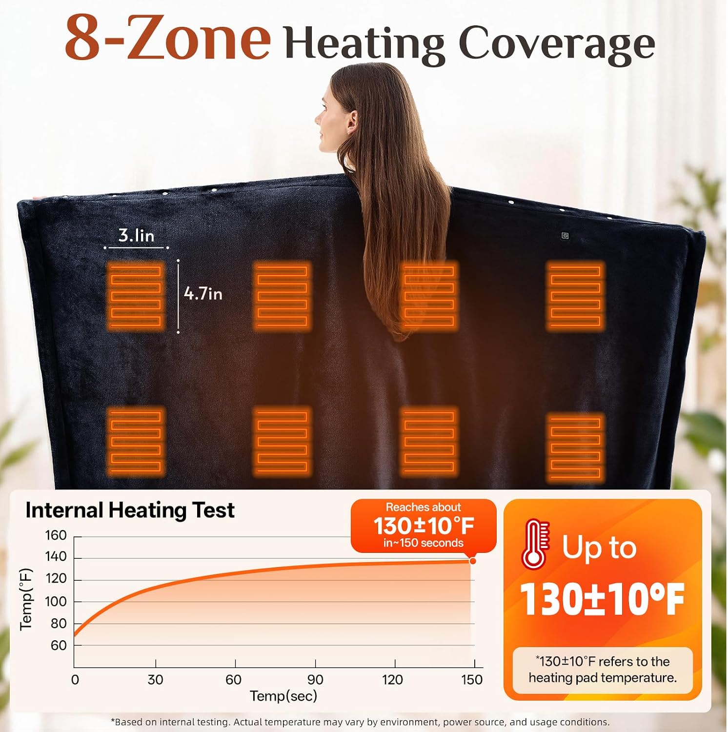 Thumbnail 2 de JOLLYVOGUE LG-S Heated Wearable Blanket, 63 x 35 in, 8 Zones, 3 Heat Levels