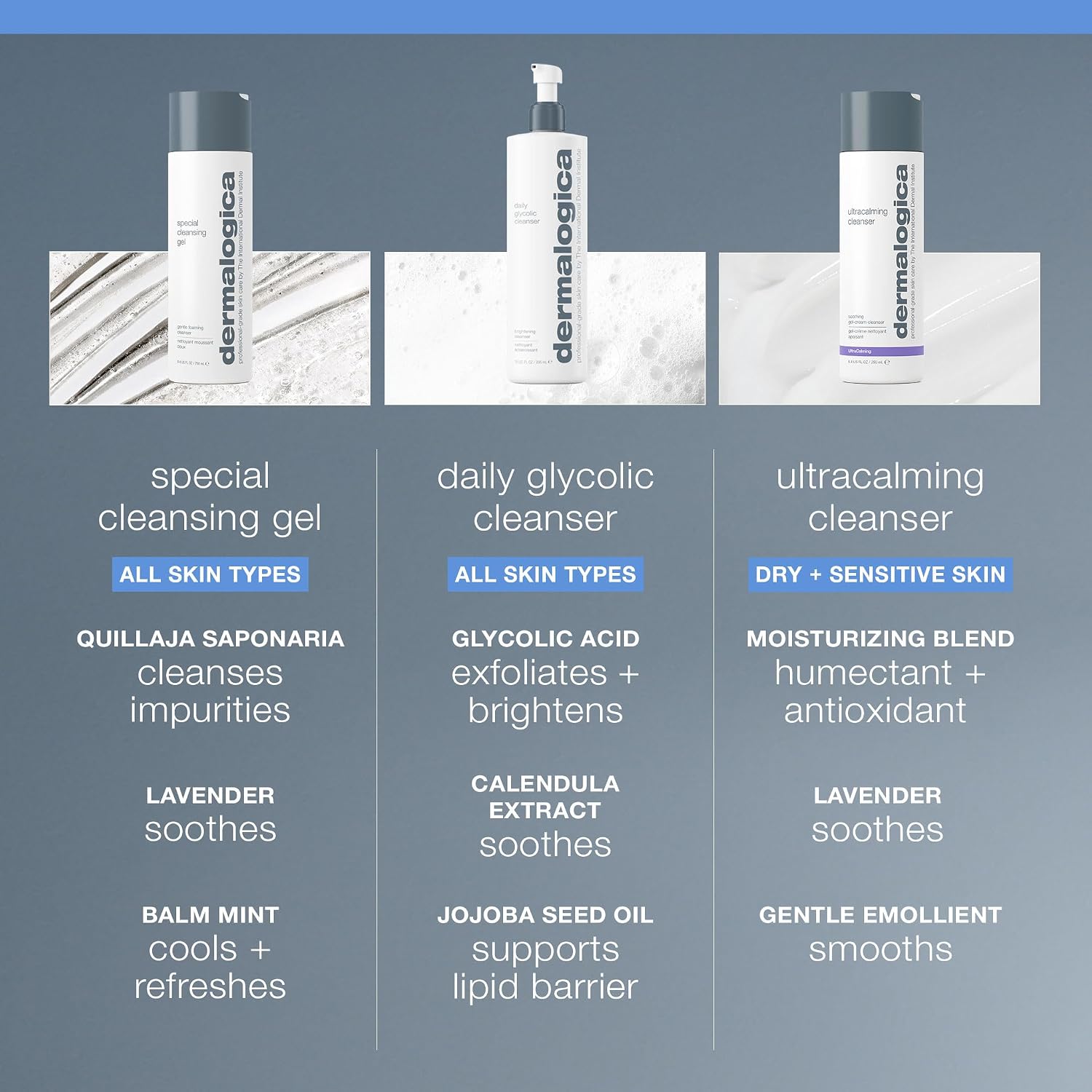 Detalle de Dermalogica Special Cleansing Gel soap-free foaming face wash for all skin types