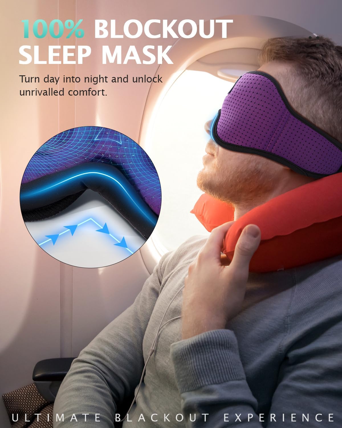 Detalle de LC-dolida Bluetooth Sleeping Headphones Eye Mask