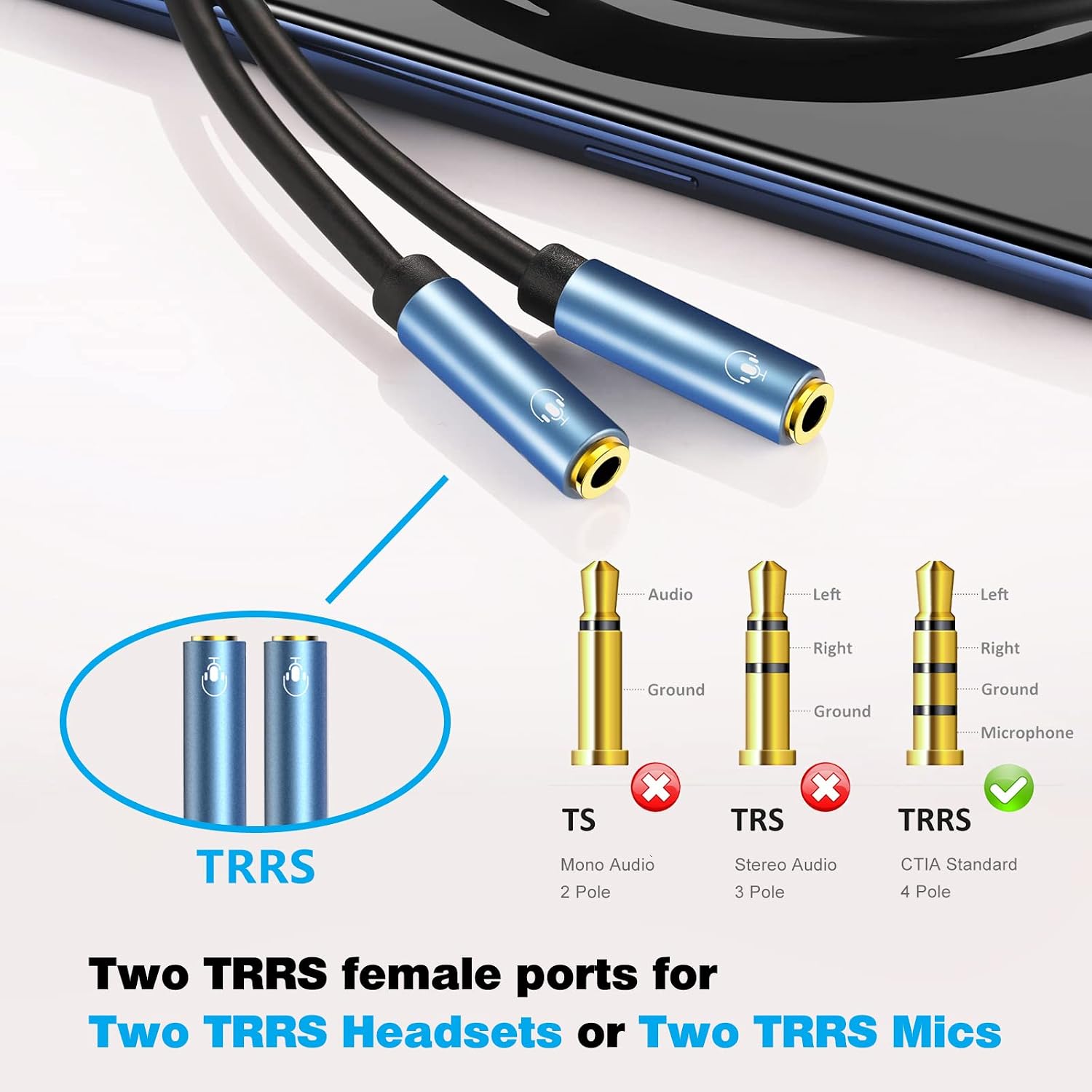 Detalle de MillSO 3.5mm TRRS headset splitter for 2 headphones or mics (4-pole) – dual TRRS female adapter