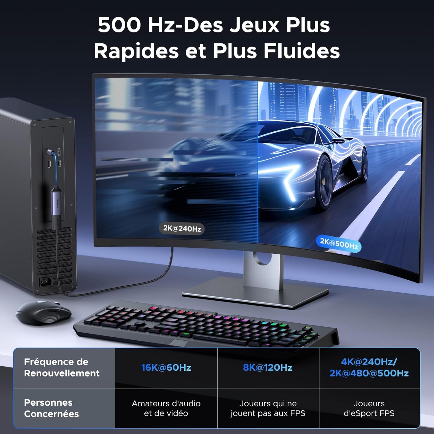 Detalle de UGREEN USB-C-naar-DisplayPort 2.1-adapter met ondersteuning tot 16K@60Hz en VRR