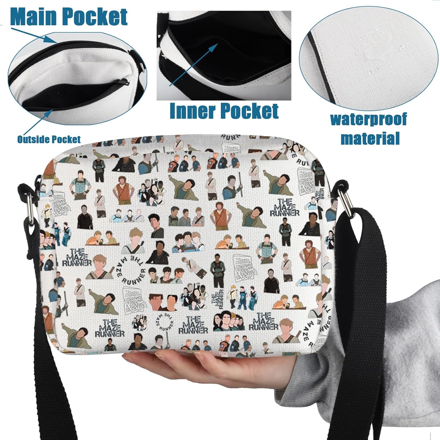 Detalle 2 de PXTIDY Maze TV Runner Characters Crossbody Bag – Compact Everyday Tote
