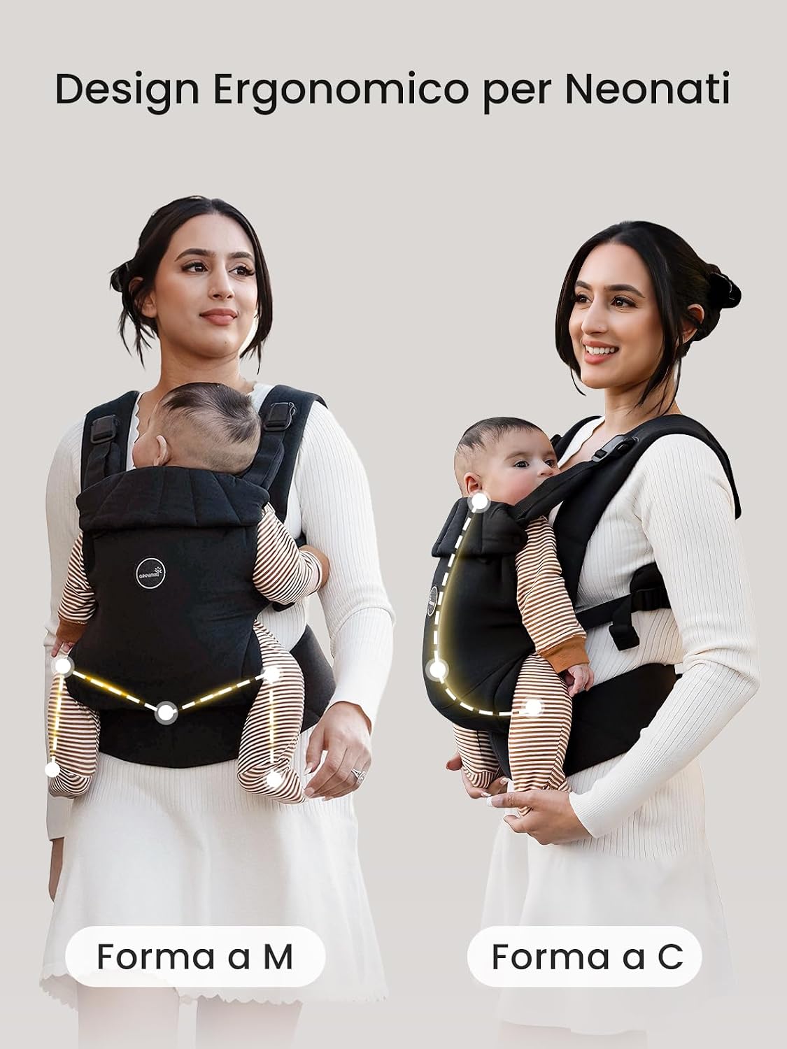 Thumbnail 4 de Grownsy Marsupio Neonato Ergonomico (3–20 kg, 3–24 mesi) con sgancio rapido e poggiatesta: comfort e praticità per crescere insieme