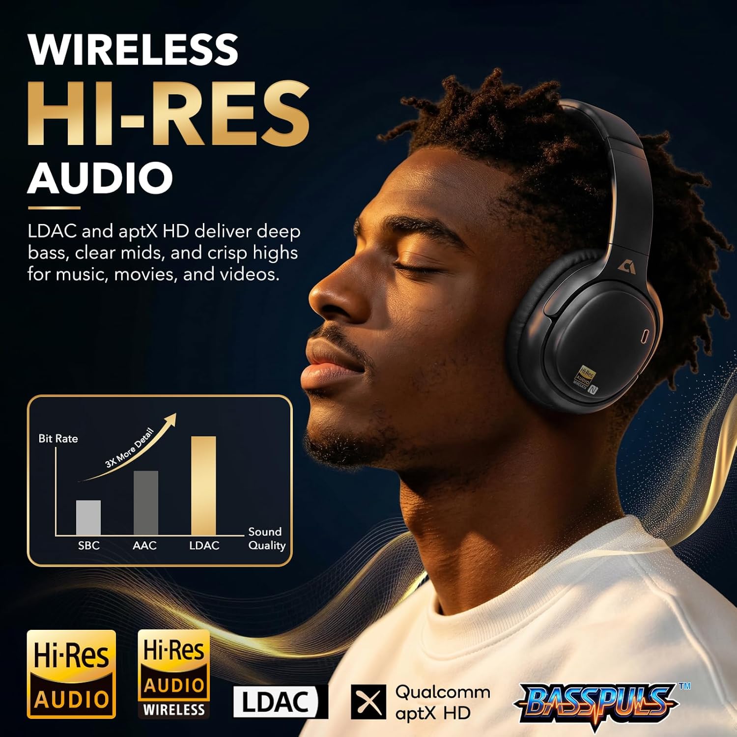 Detalle de 1Mii E700 Hybrid ANC Headphones review: solid all-rounder for travel and work