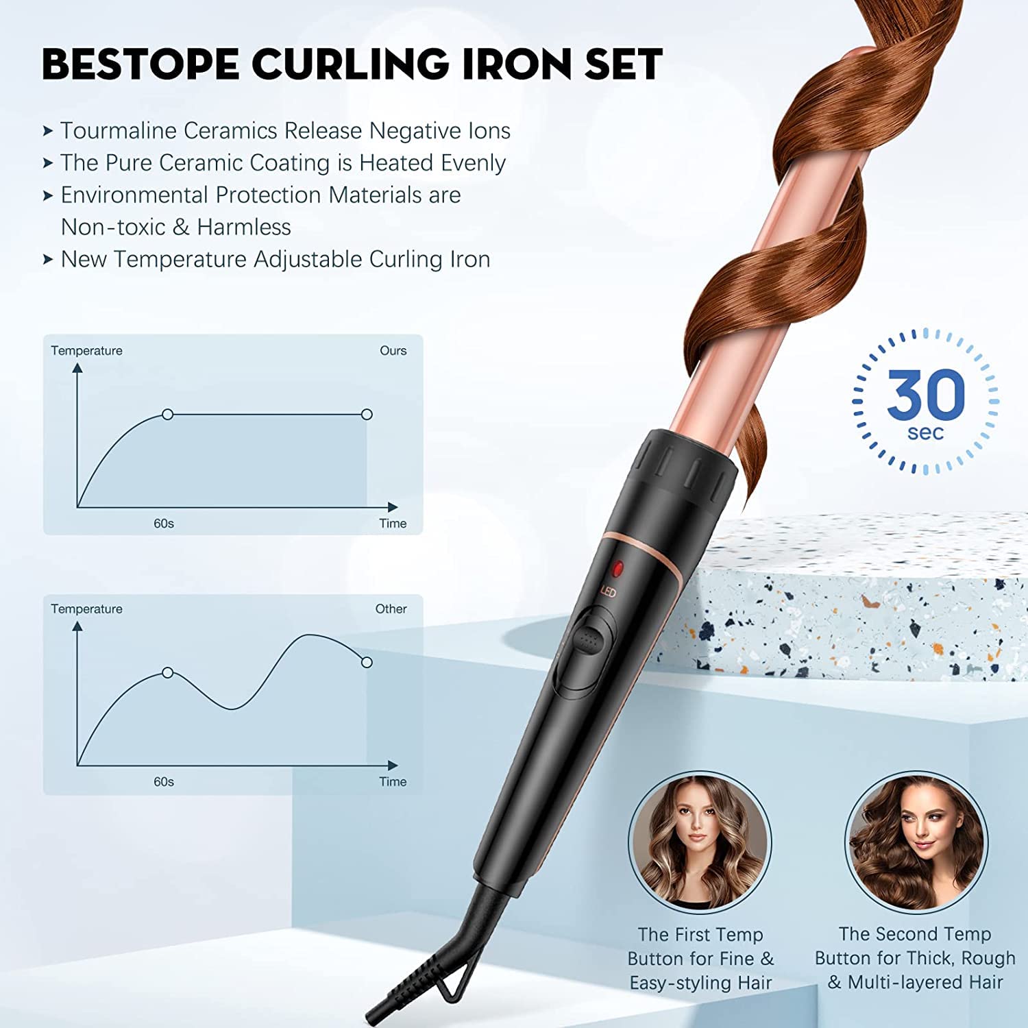 Detalle 2 de BESTOPE PRO Long Barrel 6-in-1 Curling Wand Set with Ceramic Barrel (Dual Voltage)