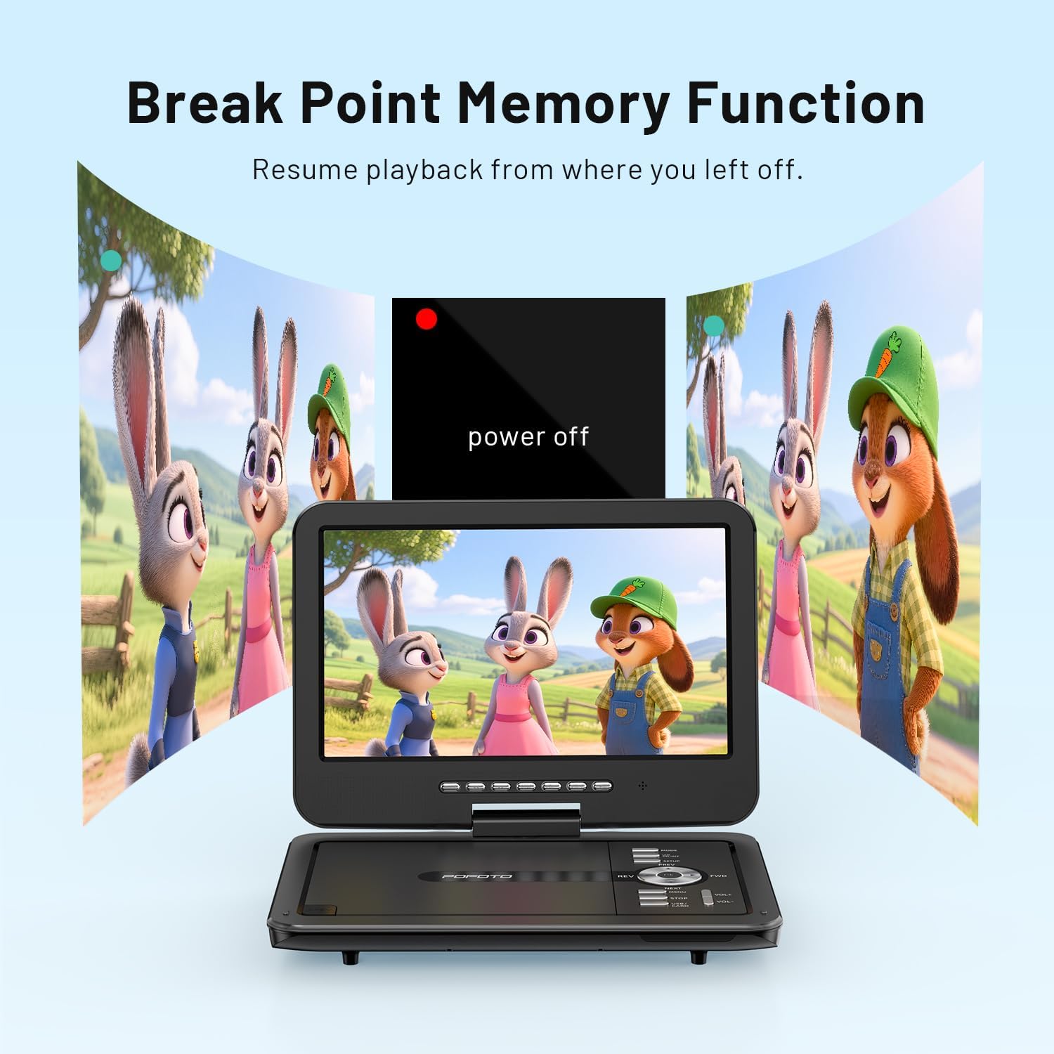 Thumbnail 5 de POFOTO 12.5" Portable DVD Player with 10.5" HD Swivel Screen (Car DVD Player + Dual Speakers, 6-Hour Battery)