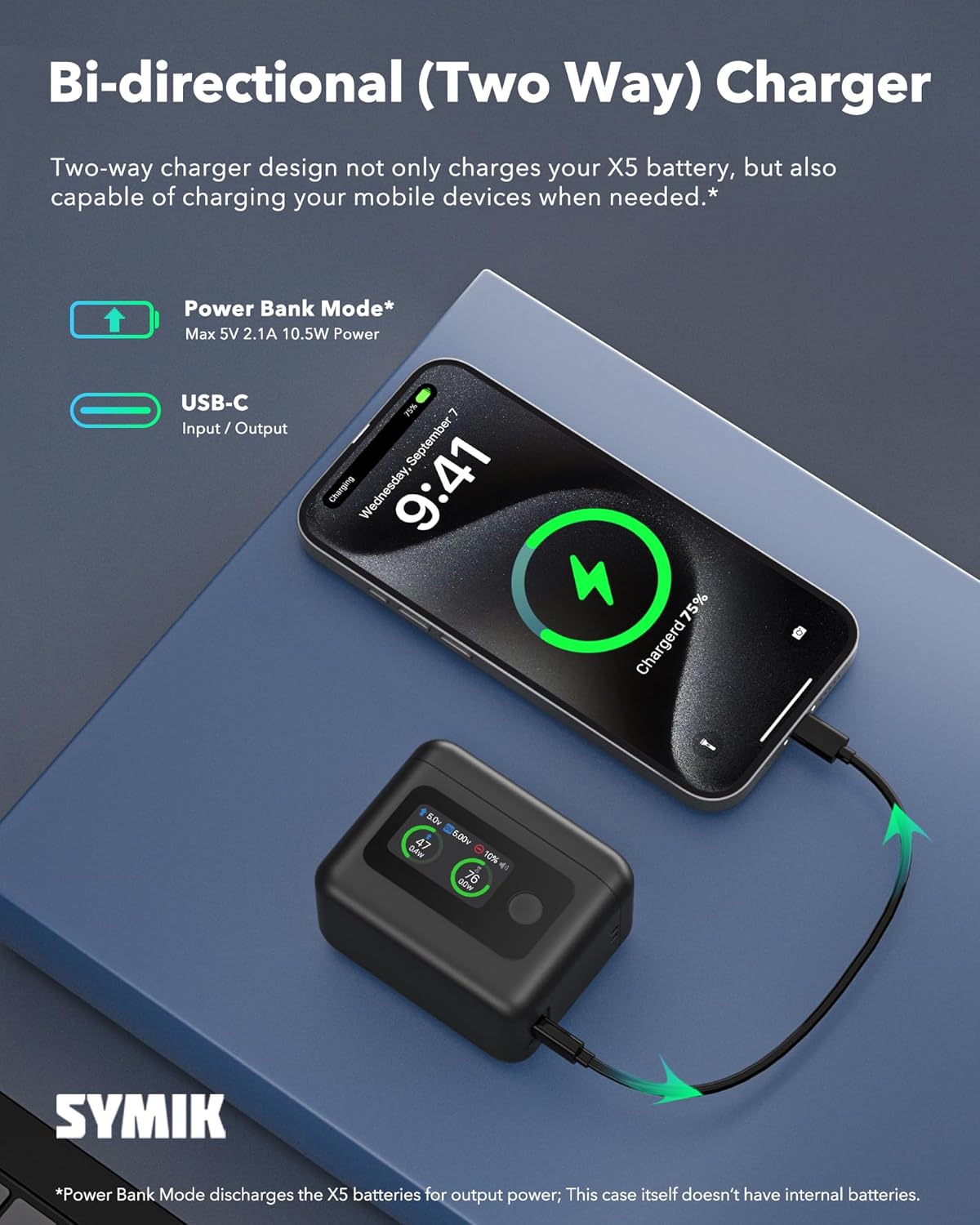 Detalle 2 de SYMIK Battery Charger for Insta360 X5: 27W Dual Channel Fast Charge Case with LCD and Intelligent Features