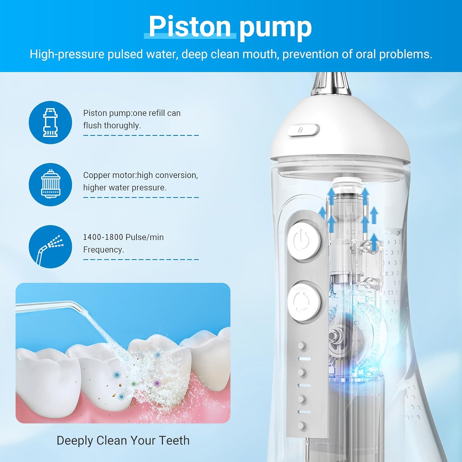 Detalle de Betterchoi Idropulsore Dentale Portatile: pulizia professionale in viaggio