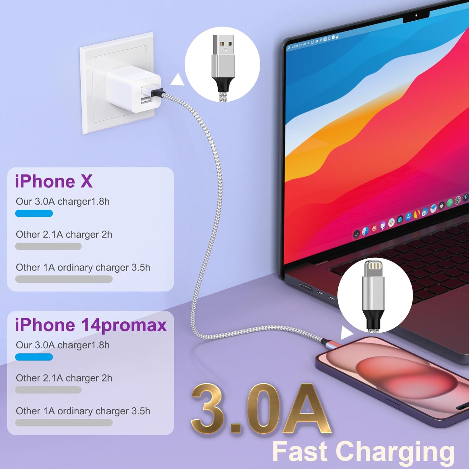 Detalle de Apple iPhone Lightning Cable 1.8m, 4-pack