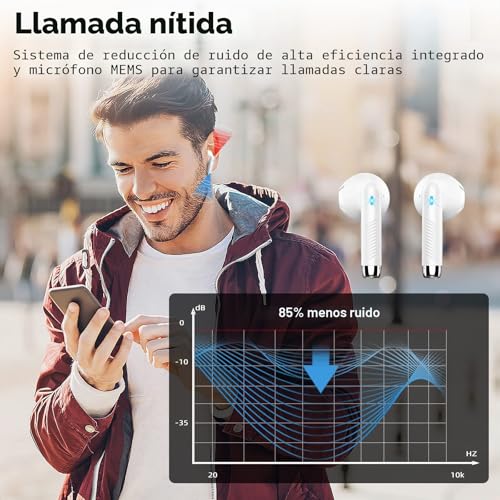 Detalle de Auriculares Inalámbricos Bluetooth 5.4 HiFi Estéreo con ENC de Drsaec (modelo J55)